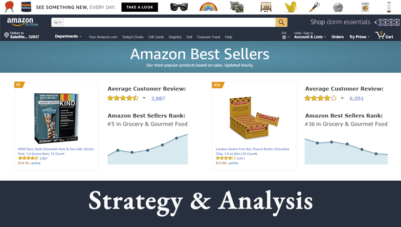 Strategy & Analysis